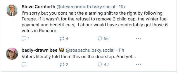 Steve Cornforth @stevecornforth.bsky.social - 11h

I'm sorry but you dont halt the alarming shift to the right by following
Farage. If it wasn't for the refusal to remove 2 child cap, the winter fuel
payment and benefit cuts, Labour would have comfortably got those 6
votes in Runcorn.


badly-drawn bee % @soapachu.bsky.social - 11h

Voters literally told them this on the doorstep. And yet...


