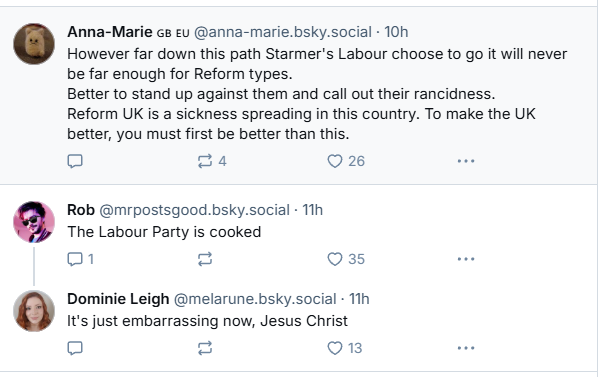 Anna-Marie Gs eu @anna-marie.bsky.social - 10h

However far down this path Starmer's Labour choose to go it will never
be far enough for Reform types.

Better to stand up against them and call out their rancidness.
Reform UK is a sickness spreading in this country. To make the UK
better, you must first be better than this.



Rob @mrpostsgood.bsky.social - 11h

The Labour Party is cooked


Dominie Leigh @melarune.bsky.social - 11h

It's just embarrassing now, Jesus Christ


