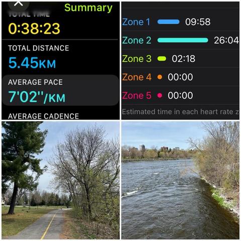 Grid of iOS screenshots and photos:
1) Apple Fitness Running Details:
Total Time: 0:38:23.
Total Distance: 5.45 KM.
Average Pace: 7’02” KM/H.

2) Apple Fitness heart rate report:
Zone 1: 09:58.
Zone 2: 26:04.
Zone 3: 02:18.
Zone 4&5: 00:00

3) Recreational path through a park with scattered trees.

4) Rideau River rushing under the Adawe Crossing, with trees under a cloudy sky.