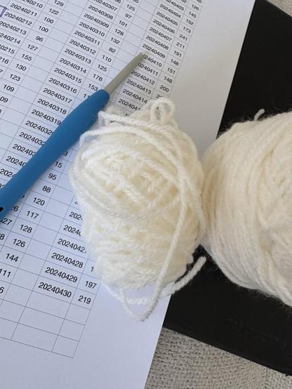 Blad met data met daarop liggend een blauwe haaknaald en twee bollen gaten.