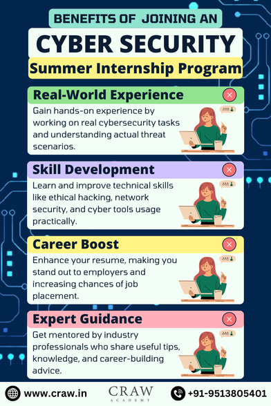 Benefits of Joining an Cyber Security Summer Internship Program by Craw Security
