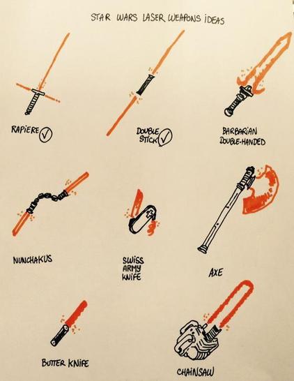 Des idées d'armes-laser pour Star Wars.

Rapiere (marqué d'une coche pour dire que c'est fait)
Double-bâton  (marqué d'une coche pour dire que c'est fait)
Épée de Barbare à double-tranchant (grosse épée-laser)
Nunchakus (les bâtons sont des petits lasers)
Couteau suisse (on voit un petit canif-laser et un petit tire-bouchon laser)
Hache (la lame est en laser)
Couteau à beurre (idem)
Tronçonneuse (pareil)