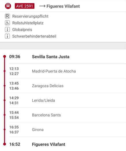 Timetable of the new direct AVE service 2591 between Sevilla and Figueres Vilafant shown in ÖBB Scotty