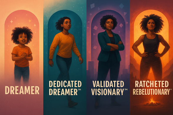 A four-panel illustration showing the progression of a The Ratchet Sage™ from Young Dreamer to Ratcheted Rebelutionary™, labeled: Dreamer, Dedicated Dreamer™, Validated Visionary™, and Ratcheted Rebelutionary™—the Changemaker Journey at Authentic Distinction™. Image credit: The Ratchet Sage™ (Canva) - "The Changemaker Journey at Authentic Distinction™" under the following license: Authentic Distinction™ exclusive.