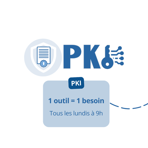 PKI : 1 outil = 1 besoin\n\nTous les lundis à 9h"