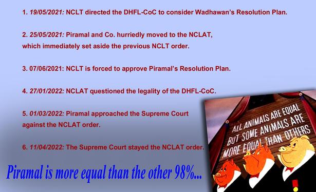 The article strongly commends the NCLT (May 19, 2021) and NCLAT (January 27, 2022) for their bold rulings in the DHFL insolvency case, which criticized the exclusion of ex-promoters, exposed irregularities in the resolution plan by Ajay Piramal, and questioned the opaque conduct of the RBI-appointed Committee of Creditors (CoC). It highlights the lack of transparency in auditing, denied access to CoC audits under RTI, and systemic disregard for small depositors. The authors critique the Supreme Court’s April 1, 2025, judgment for upholding the resolution plan without adequately addressing these issues, while remanding the matter of avoidance transaction recoveries to the NCLT. Emphasizing a pro-people, constitutional ethos, the piece appeals to NCLT and NCLAT to uphold their earlier stances and protect public interest, calling for justice and restitution for DHFL’s small depositors.