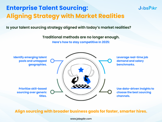 Is your talent sourcing strategy built for the realities of 2025?

Traditional methods aren’t enough in today’s dynamic labor market. 



To stay competitive, businesses need to rethink how and where they source talent.



Modern talent sourcing means:

• Identifying emerging talent pools and untapped geographies

• Leveraging real-time job demand and salary benchmarks

• Prioritizing skills over static job titles

• Using data to choose the most effective sourcing channels  

It’s time to shift from guesswork to insight.