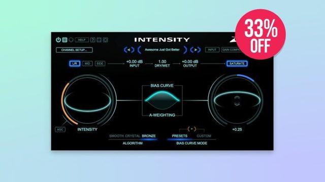 Zynaptiq Intensity 2