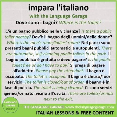 Italian vocabulary and expressions related to public bathrooms, image of bathroom signs
