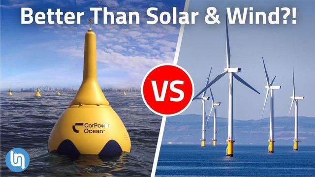 A CorPower Buoy on the left VS five wind turbines on the right