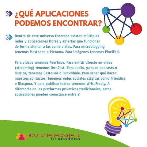 Cartel descriptivo sobre las aplicaciones que podemos encontrar en el Fediverso