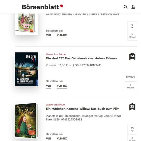 Screenshot: Kinderbuch-Bestsellerliste des Börsenblatts - Platz 24
