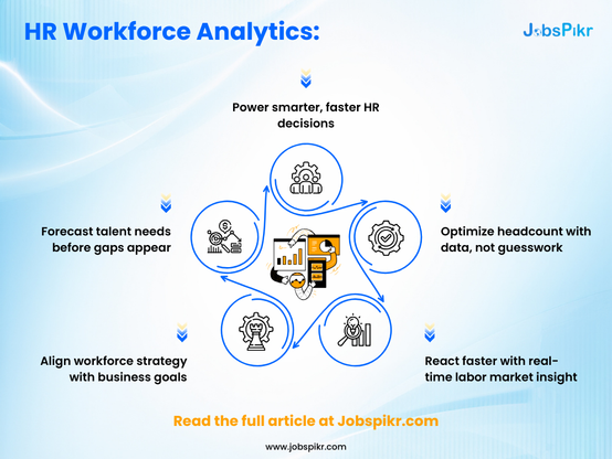 Agility isn’t optional for HR anymore, it’s essential.

🔍 Tools like JobsPikr help you:
• Forecast attrition
• Optimize headcount
• Align talent to strategy

Lead with data: https://bit.ly/3SoRKu2

#HR #Workforce #Analytics #Leadership #JobsPikr #analytics #100DaysOfCode 