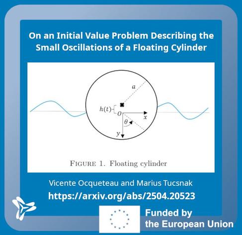 Figure 1 from "On an Initial Value Problem Describing the Small Osciallations of a Floating Cyclinder"