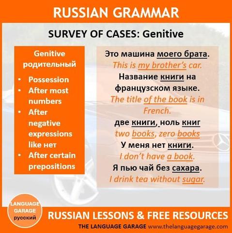 Grammar note on the Russian genitive case, image of a car