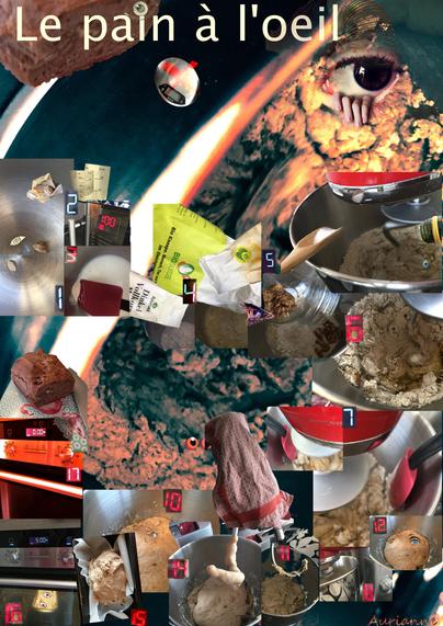 Pain à l’oeil – Backen Brot nach Augenmaß: