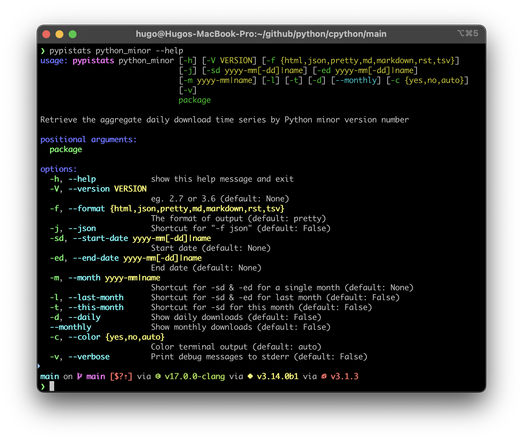 Colour output of `pypistats python_minor --help`.