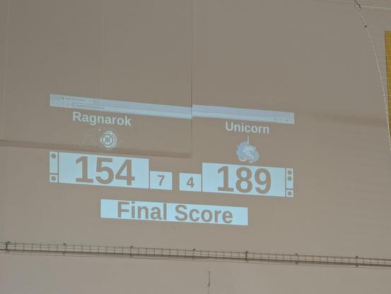 Scoreboard showing the final score: 189 to the Unicorns and 154 to Ragnarök.