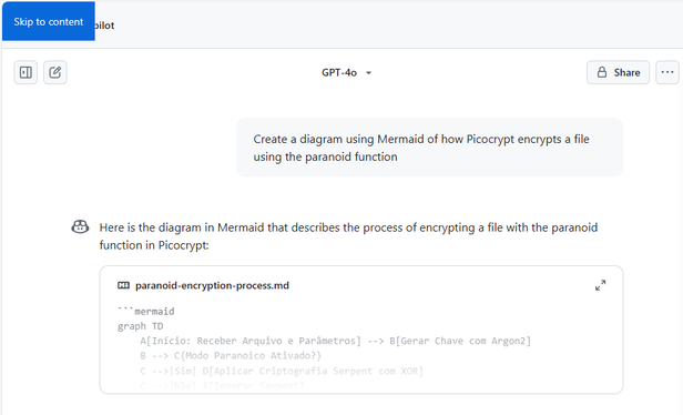 Mostra o prompt "Create a diagram using Mermaid of how Picocrypt encrypts a file using the paranoid function" sendo usado no ChatGPT integrado ao Github