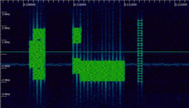 A waterfall of a 5G downlink signal. We can see the PBCH/SS block on the left, then a PDCCH transmission split into two segments in frequency, a PDSCH transmission immediately afterwards (which is the SIB1), and finally a CSI-RS which is sparse in frequency.