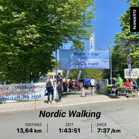 Der Start- und Zielbereich des Laufes.