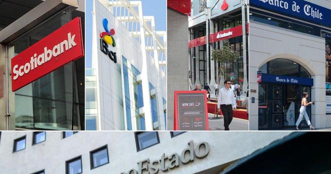 No solo en BancoEstado: sindicatos están en pie de guerra por eliminación del feriado bancario