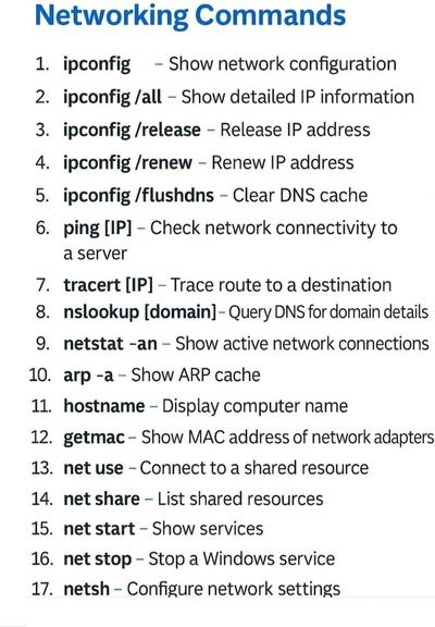 "Networking commands are essential tools in any command-line interface (CLI) toolkit. They help manage, diagnose, and troubleshoot network connections and devices—crucial for IT pros, students, and network admins alike. Mastering them means smoother connectivity and faster problem-solving!"