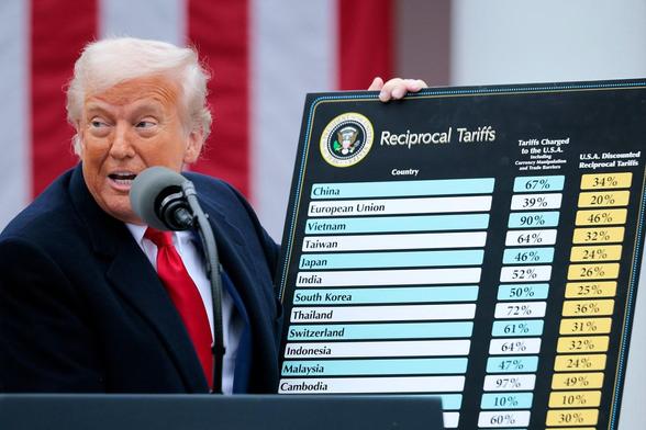 Tech Stocks Jump as US China Agree Temporary Tariff Pause.