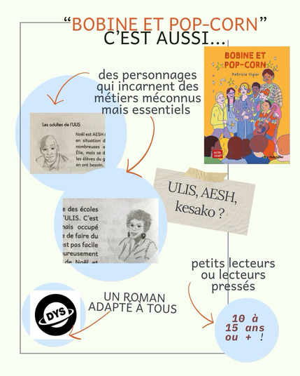 Récapitulatif de certains thèmes présents dans le roman « bobine et popcorn » en couverture sur le visuel. Portraits dessinés de deux personnages. 