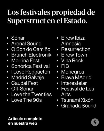 Los festivales propiedad de Superstruct en el Estado.
Sónar
Arenal Sound 
O Son do Camiño 
Brunch Electronik 
Morriña Fest 
Sonórica Festival 
I Love Reggaeton 
Madrid Salvaje 
Caudal Fest 
Off-Sónar 
Love the Twenties 
Love The 90s
Elrow Ibiza Amnesia 
Resurrection 
Elrow Town 
Viña Rock
FIB
Monegros
Brava MAdrid
Interestelar
Festival de Les Arts
Tsunami Xixón 
Granada Sound 