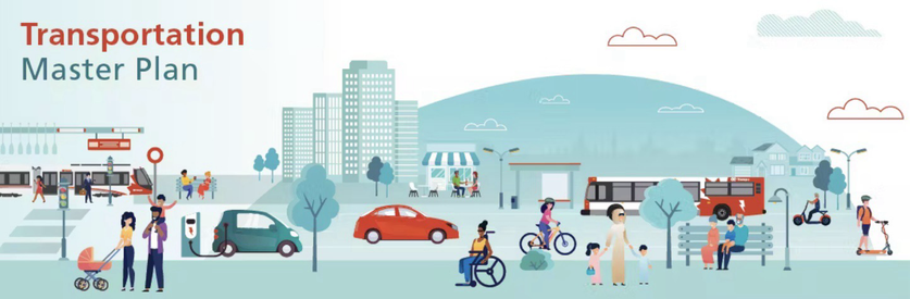 Image from the City of Ottawa website. It shows people using all modes of transportation, from transit to walking, biking and driving. Title at the top of the image reads: Transportation Master Plan
