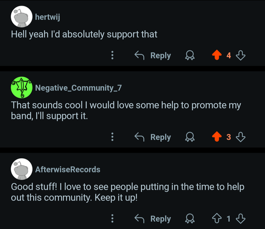 hertwij
Hell yeah I'd absolutely support that

Negative_Community_7
That sounds cool | would love some help to promote my
band, I'll support it.

AfterwiseRecords
Good stuff! | love to see people putting in the time to help
out this community. Keep it up!