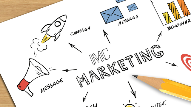 Step-by-Step Guide to IMC Marketing Success
