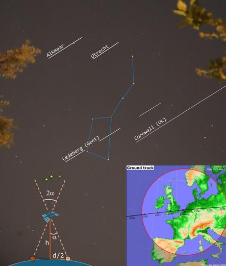 Photo of the evening sky on May 13 2025, taken from Ghent (Belgium) at 23:53 local time. In the middle is the Big Dipper. For three other locations (Alkmaar, NL), Utrecht (NL) and Cornwall (UK), the photographs showing the bright ISS "lines" (for the same pass, due to a long camera shutter time) were added as overlay. A bottom inset shows the geometry of the parallax effect, a second inset shows the ISS ground track, taken from https://www.heavens-above.com/orbit.aspx?satid=25544. The ISS passes in the zenith, from west to east, making the calculations easier.