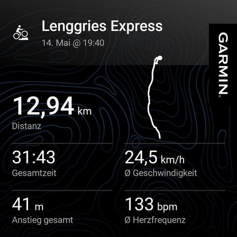 A Garmin device screenshot displaying cycling statistics for the "Lenggries Express" route on May 14 at 19:40. The recorded metrics include a **distance of 12.94 km**, **total time of 31 minutes and 43 seconds**, **average speed of 24.5 km/h**, **total ascent of 41 meters**, and **average heart rate of 133 bpm**. A small map shows the completed route against a background of contour lines.