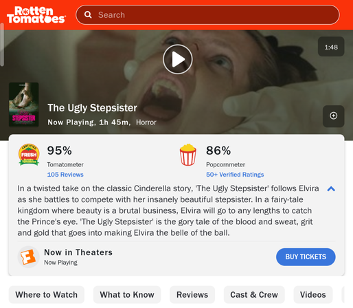Screencap of the Rotten Tomatoes page for the body horror film The Ugly Stepsister showing a Critic's rating of 95% fresh 🍅 and 86% full popcorn 🍿.