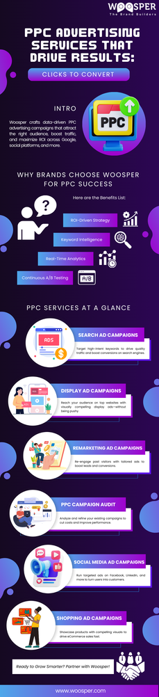 PPC Advertising Services