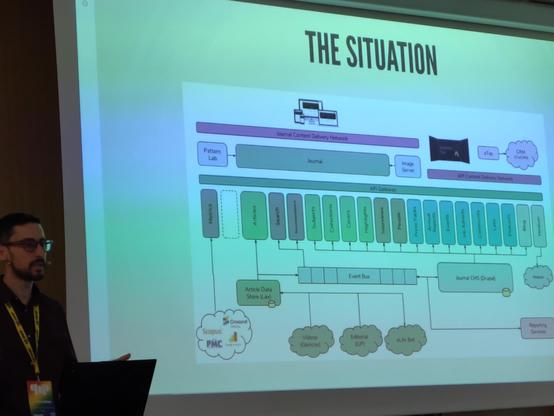 Giorgio Sironi in front of a slide showing a technical architectural legacy situation from 2017