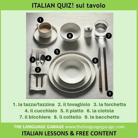 Italian vocabulary quiz, image of a place setting