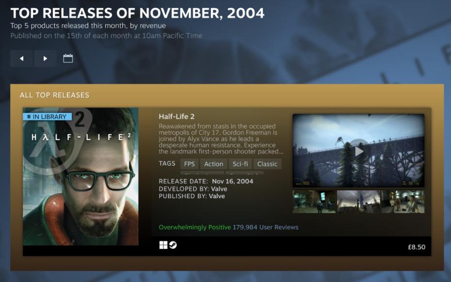 Link Preview Image