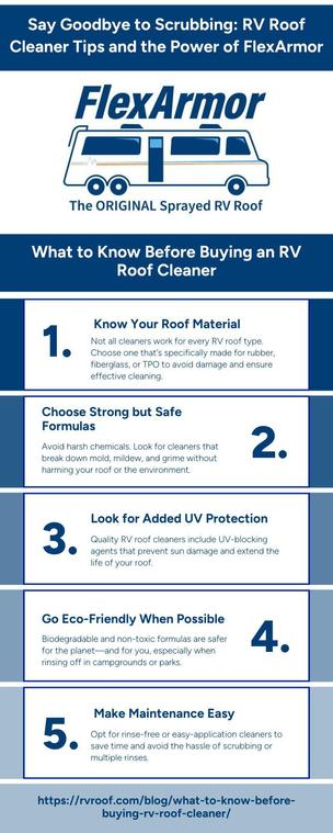 Find out what to look for in an effective RV roof cleaner and how FlexArmor's seamless protective coating eliminates the need for frequent maintenance and roof cleanings. To know more visit : https://rvroof.com/