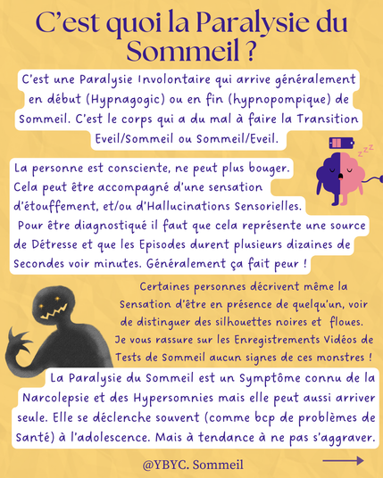 Pourquoi et C’est quoi les Solutions ?

Certaines personnes décrivent la Sensation d’être en présence de quelqu’un. Certaine décrivent même des silouhettes noires et floues etc. Je vous rassure sur les Enregistrements Vidéos de Tests de Sommeil aucun signes de ces monstres !

Une des Meilleures Techniques pour sortir d’une Crise de Paralysie du Sommeil serait d’être sensoriellement stimulé (toucher par ex).

Pour les Eviter, il faut fixer son Rythme Circadien (notamment ses repas) et Améliorer son Hygiène de vie.

Encore une fois pas tant d’Articles sur le Sujet et donc sur des Solutions à ce Problème.

Comme pour beaucoup de Maladies, l’origine est Multi-factorielle. Voici quelques facteurs associés connus :
Prédispositions Génétiques & Hérédité
Prédispositions Ethniques
Forme Familiale
Manque de Sommeil et/ou Horaires Irréguliers de Sommeil
L’âge et/ou le Rythme de Vie Etudiant
Horaires Changeantes (de Nuit, 3/8)
Présence d’Apnée ou de Crampe Nocturnes
Consommation Anxiolytique, Alcool,
Traumas et Stress Psychique/Physiologique
Abus Sexuels dans l’enfance (avec et sans souvenir)
Hypertension, Maladies Comorbides Psychiatriques
Dormir sur le Dos

