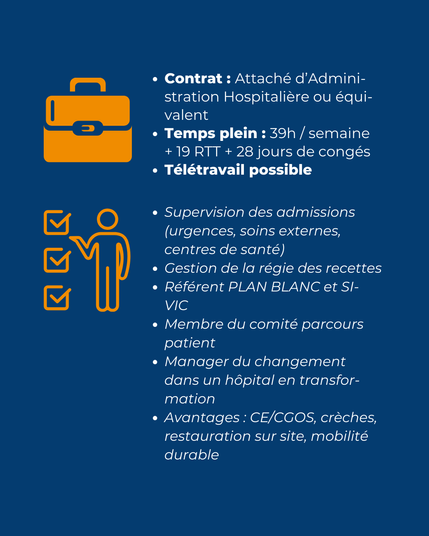 Fond bleu avec pictogrammes orange (mallette et check-list). Informations sur le contrat, le temps de travail, télétravail possible, principales missions (admissions, régie, SI-VIC, PLAN BLANC) et avantages sociaux.