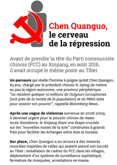 Chen Quanguo, le cerveau de la répression

Avant de prendre la tête du Parti communiste chinois (PCC) au Xinjiang, en aout 2016, il avait occupé le même poste au Tibet.
Un parcours qui révèle l'homme [violent] qu'est Chen Quanguo, 63 ans, chargé par le président chinois Xi Jiping de mettre au pas la région autonome, une province périphérique “où résident quelque 10 millions de Ouigours turcophones tsoit prés de la moitié de la population) et où Pékin lutte
pour asseoir son pouvoir’, rappelle Bloomberg News.
Apres une vague de violences survenue en 2008-2009, il devenait urgent pour [la dictature ] chinoise de mater toute dissidence, le Xinjiang étant une étape cruciale sur les “nouvelles routes de la soie” construites a grands frais pour faciliter les échanges entre Asie et Eurasie.
Sur place, Chen Quanguo a eu recours a des mesures musclées inspirées de celles qui avaient assuré son succes au Tibet : installation de cadres du PCC dans les villages, déploiement d'un systéme de surveillance sophistiqué,
fermeture de mosquées, arrestations en masse.

source : courrier international
