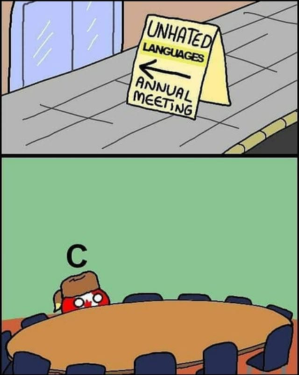 A two-panel meme about programming languages.  Panel 1: An A-frame sign on a sidewalk reads "UNHATED LANGUAGES ANNUAL MEETING" with an arrow pointing left.  Panel 2: Inside a large meeting room, a single character, labeled "C", sits alone at a long conference table surrounded by many empty chairs.