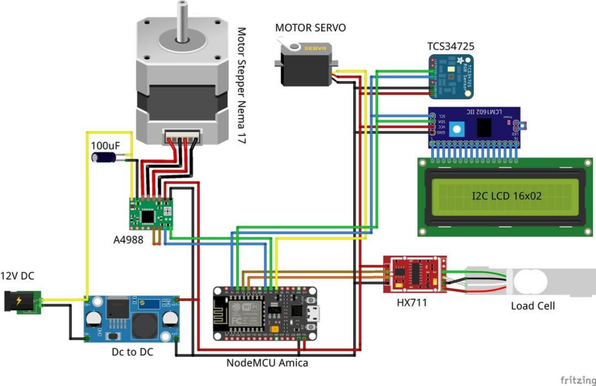 ESP8266 Projects