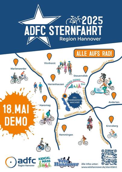 Eine bunte Karte, die die ADFC Sternfahrt in der Region Hannover für 2025 bewirbt. Es enthält verschiedene Orte mit Fahrradsymbolen, die eine für den 18. Mai geplante Demonstration sowie die Ankündigung einer KidicalMass und das endgültige Ziel hervorheben.
