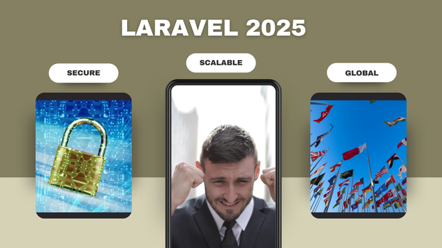 Laravel is Leveling Up in 2025