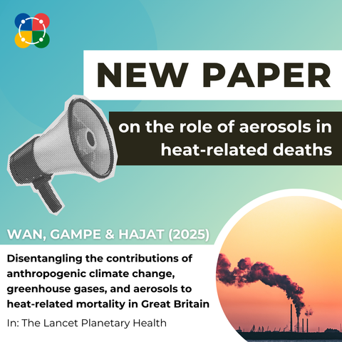 A social media slide with an image of a megaphone and a chimney emitting smoke. It says: NEW PAPER on the role of aerosols in heat-related deaths. Wan, Gampe & Hajat (2025). Disentangling the contributions of anthropogenic climate change, greenhouse gases, and aerosols to heat-related mortality in Great Britain. In: The Lancet Planetary Health.