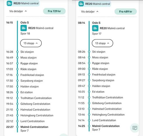 Timetable of the trains from Oslo at 8:14 and 16:15 to Malmö